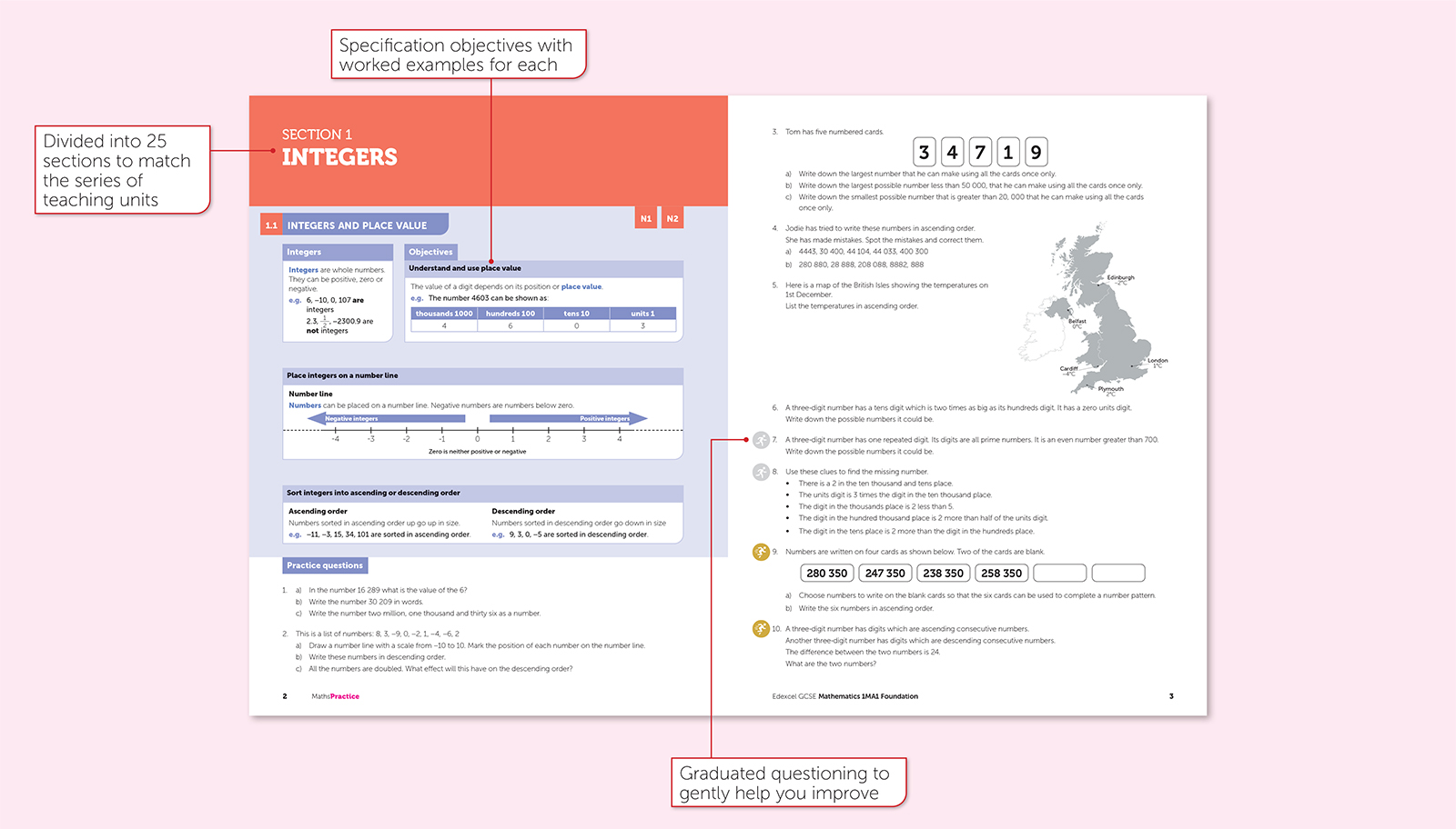 Edexcel GCSE Maths Foundation 1MA1 gallery image 3