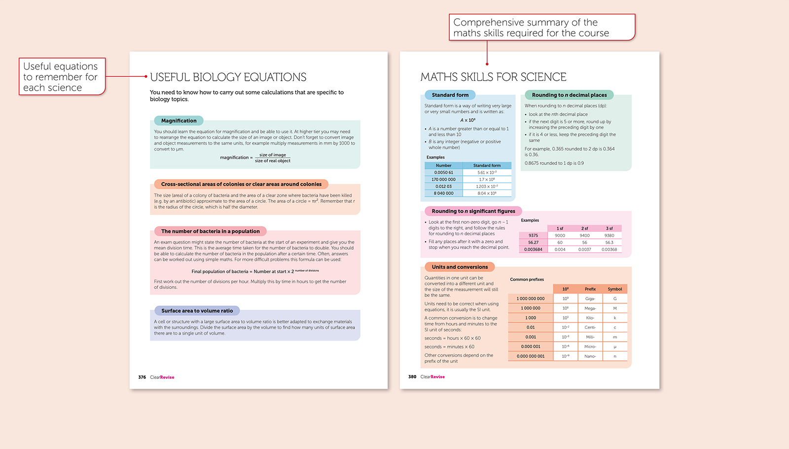 AQA GCSE Combined Science: Trilogy 8464 gallery image 8
