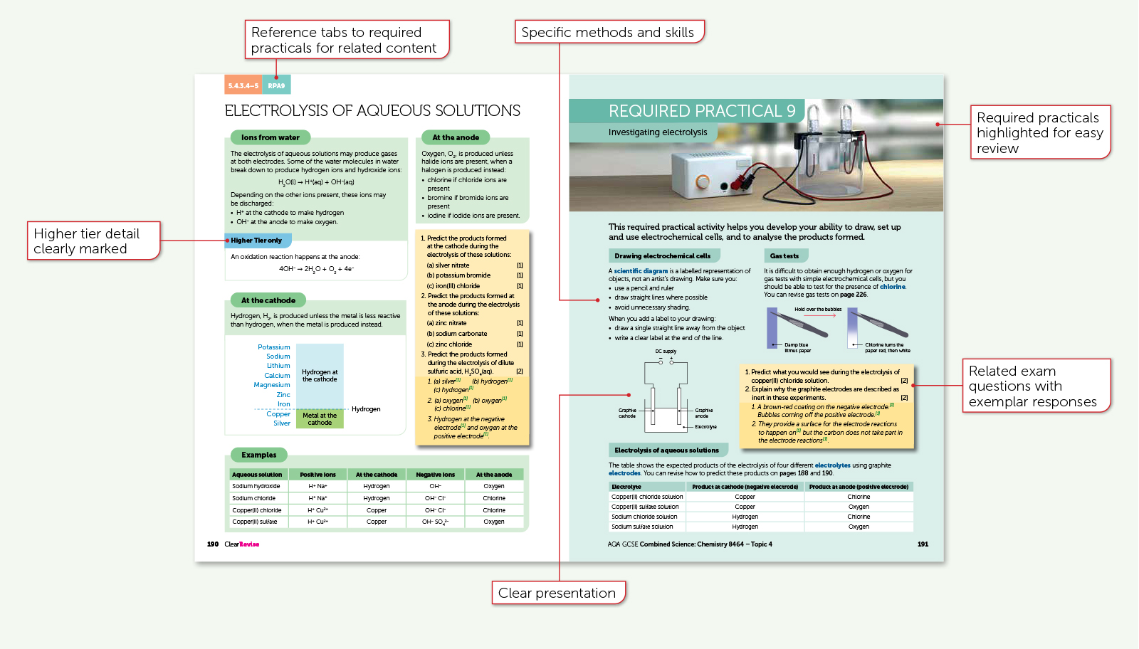 AQA GCSE Combined Science: Trilogy 8464 gallery image 5
