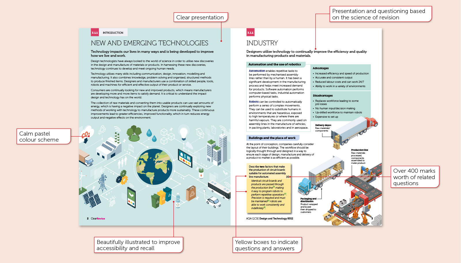AQA GCSE Design Technology 8552 gallery image 3