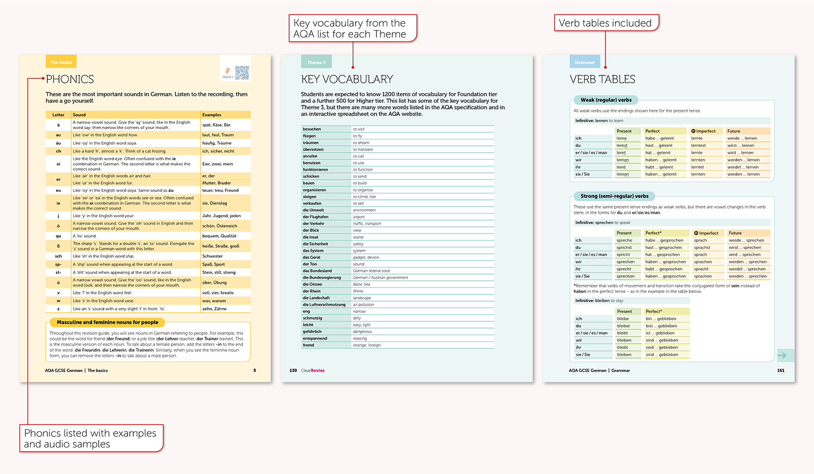 AQA GCSE German 8662 gallery image 4