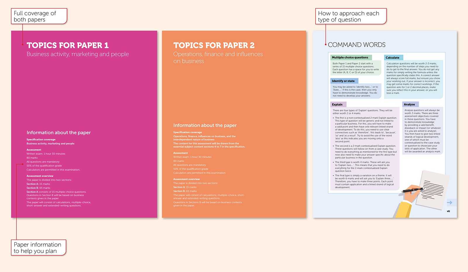 Cambridge OCR GCSE Business J204 gallery image 3