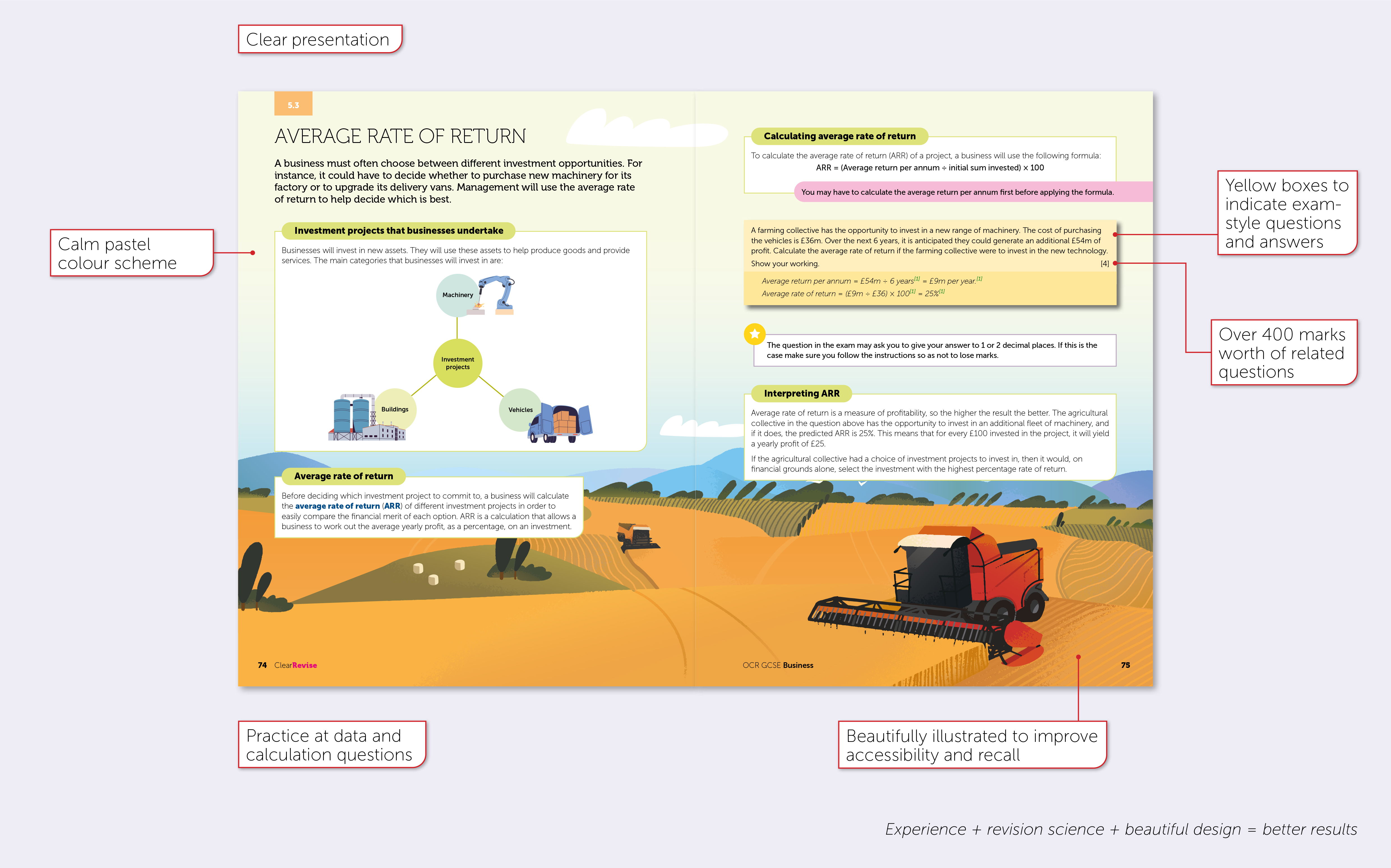 Cambridge OCR GCSE Business J204 gallery image 5