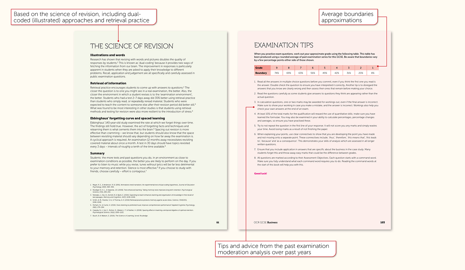 Cambridge OCR GCSE Business J204 gallery image 9