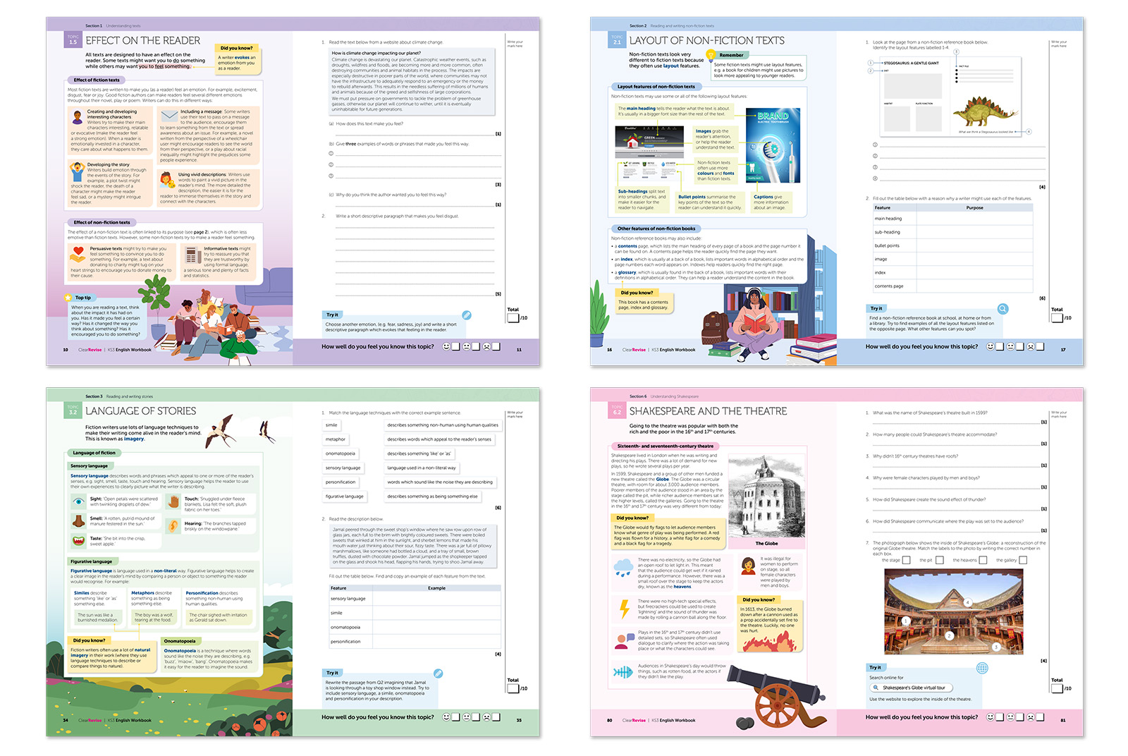 KS3 English gallery image 1