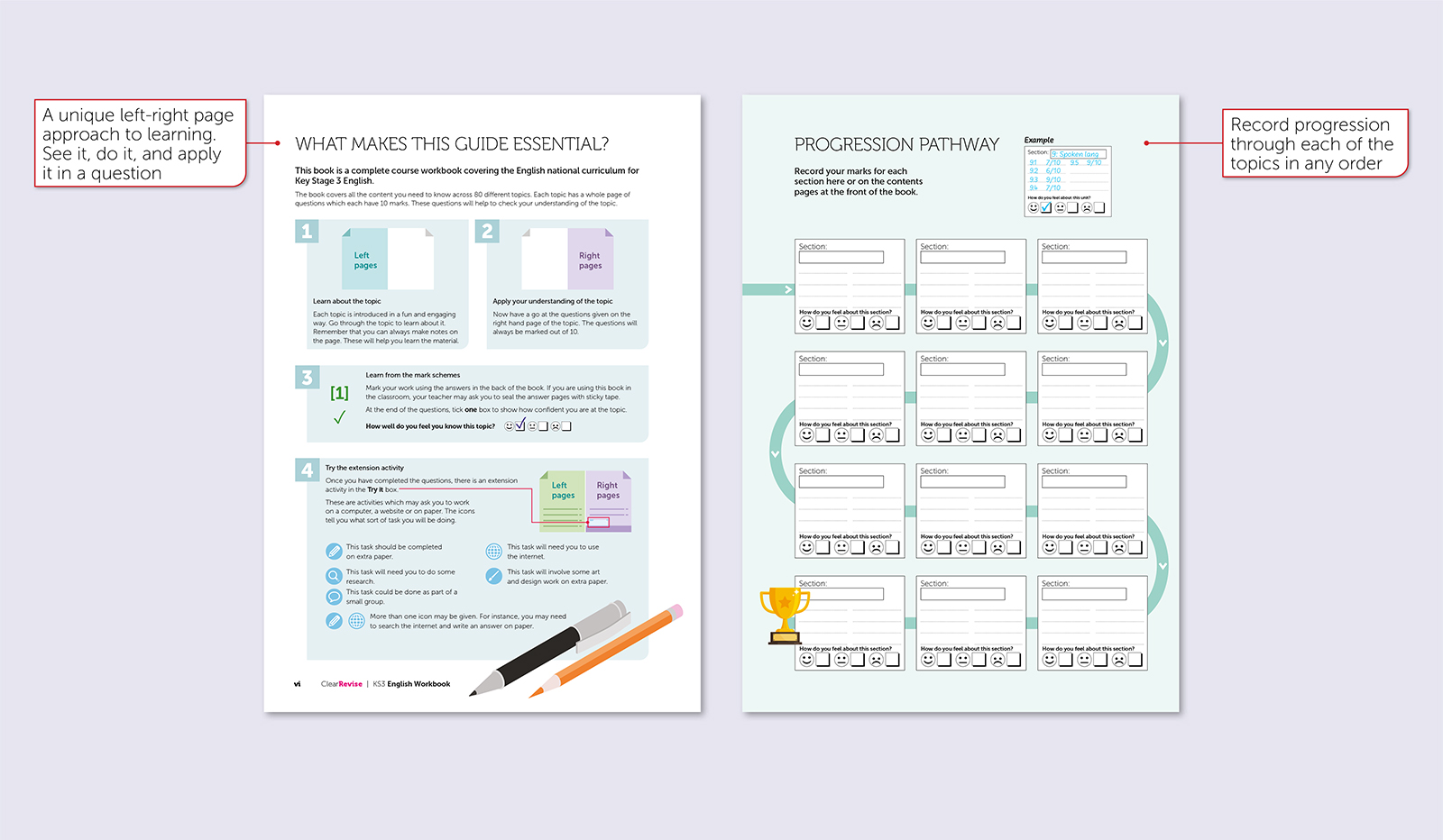 KS3 English gallery image 3