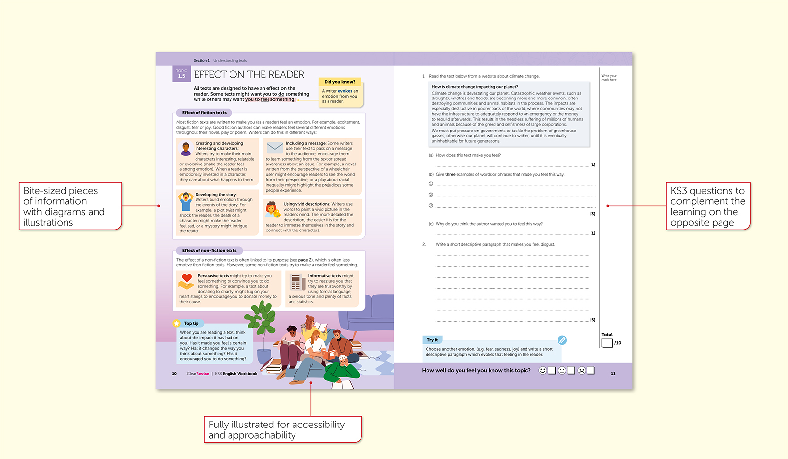 KS3 English gallery image 4