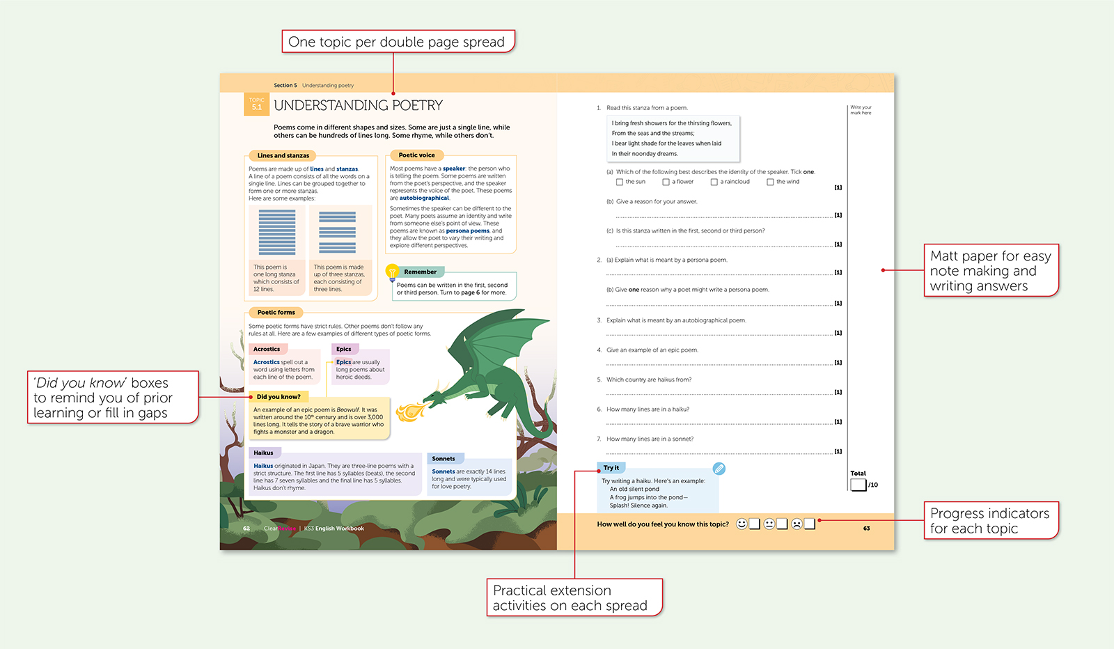 KS3 English gallery image 6