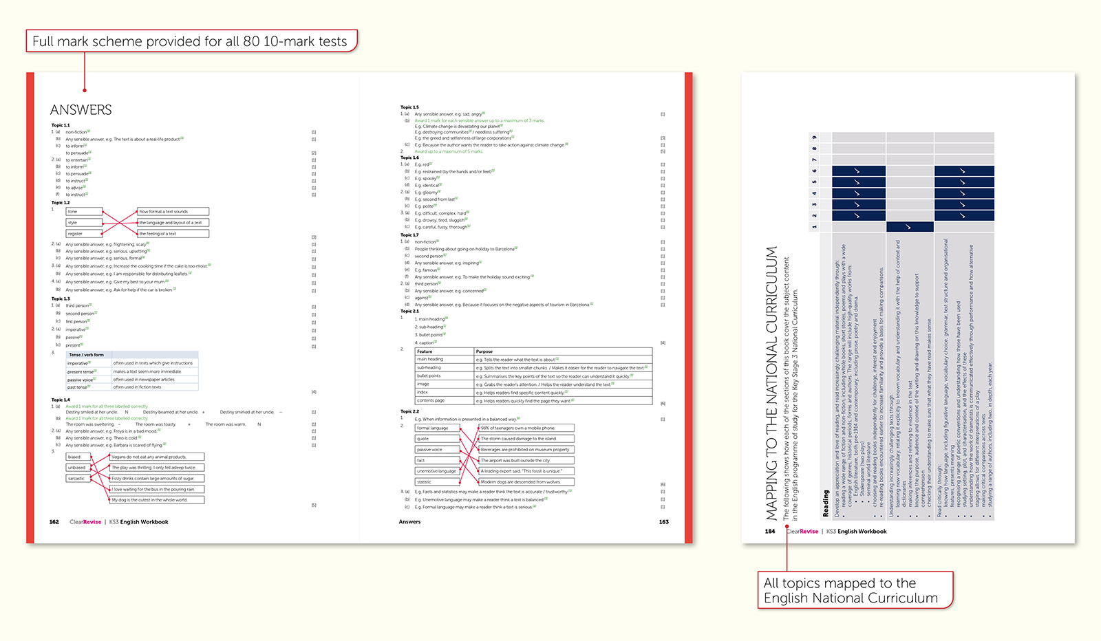 KS3 English gallery image 8